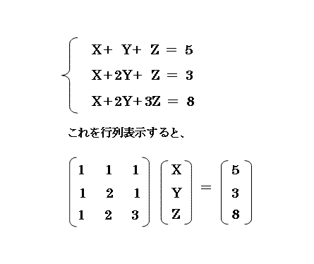 RENRITU-HOUTEISHIKI-NO-GYORETU-SHIKI-3X3.GIF - 4,114BYTES
