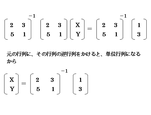 RENRITU-HOUTEISHIKI-NO-GYORETU-SHIKI2-2X2.GIF - 5,550BYTES