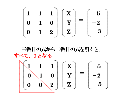 RENRITU-HOUTEISHIKI-NO-GYORETU-SHIKI2-3X3-P2.GIF - 5,982BYTES
