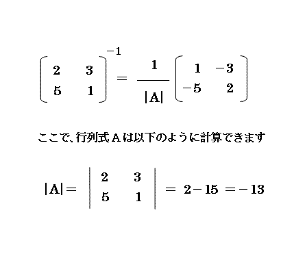 RENRITU-HOUTEISHIKI-NO-GYORETU-SHIKI3-2X2.GIF - 3,825BYTES